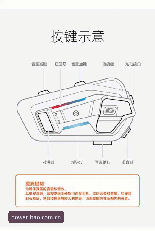 宝威体育最新版本功能详解 宝威体育最新版本功能详解使用教程:从安装到数据同步的完整指南